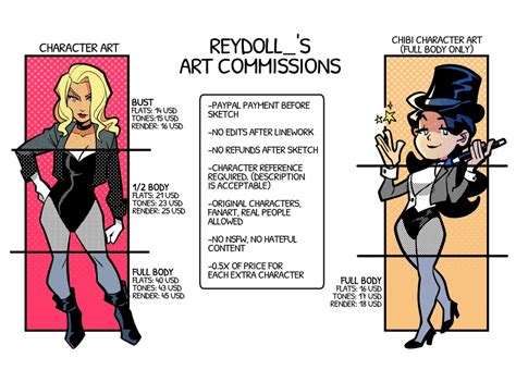 Art Commission Meaning and Its Many Facets