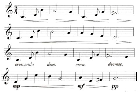 crescendo music meaning: How does the gradual increase in intensity affect our emotional response?