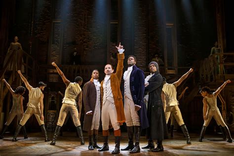 How to Cite Hamilton the Musical: A Symphony of Chaos and Order