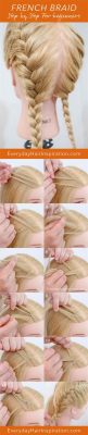 How to Do French Braid Pigtails: A Detailed Guide with Q&A